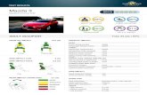 Mazda 3 EuroNCAP