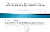 m6 Confidence Intervals for One Normal Population Mean
