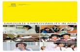 Employability in Malaysia