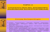 SLIDES_TOPIC 2 STAKEHOLDER RELATIONSHIPS.pdf