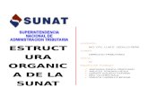 Estructura Organica de Sunat