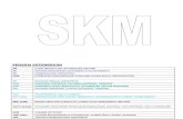 Panduan Pengurusan Skm - Jra(Skilltech)