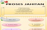 Tajuk 4 Proses Jahitan (Part 1)
