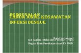 1-Pengenalan Tanda Awal Kegawatan Dengue