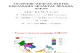 Tajuk Kerjasama Asean +Malaysia,Sg,Indonseia,Dan Filipina