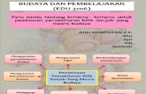 Peta Minda Mesra Budaya EDU 3106