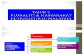 74661804 Hubungan Etnik Nota Topik 3 Masyarakat Pluralistik Alam Melayu