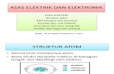 Asas Elektrik Dan Elektronik