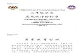 18 DSP Bahasa Cina SJKC Tahun 3 (draf Mei 2012)