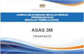 Dokumen Standard Asas 3M Tahun 1.pdf