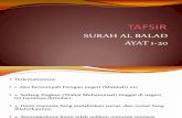 Tafsir Surah Al Balad