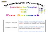 Copy of SP DST_MTS Tahun 2 Sarawak