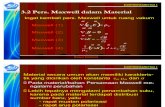 Lecture 3.2-Pers. Maxwell Dalam Material