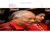 Rahsia Tarikh Lahir Najib Rosmah 2012