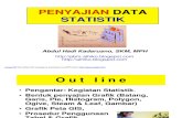 MATRIKULASI Stat Kes II- PRODI D4 2011 -Penyajian Data Statistik