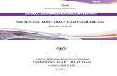 Dokumen Dan Modul TMK KSSR Tahun 1