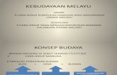 Bahasa Melayu : Kebudayaan Melayu
