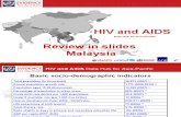 15 Review in Slides Malaysia