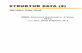 Struktur Data Graf