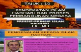 Prinsip-prinsip Islam Hadhari (6-10) Dan Relevensinyaya Dalam Proses Pembangunan Negara