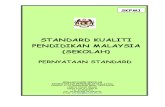 SKPM standard kualiti pendidikan malaysia