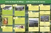 Semasa - Infográfico - 90 anos da Represa Billings