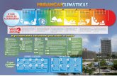 Semasa - Infográfico - Mudanças Climáticas