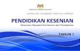 DSKP Pendidikan Kesenian KSSR Tahun 1.pdf
