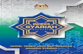 Pengenalan Indeks Syariah Malaysia