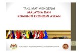 TAKLIMAT MENGENAI MALAYSIA DAN KOMUNITI EKONOMI ASEAN