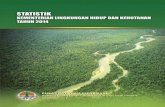 Statistik Kementerian Lingkungan Hidup dan Kehutanan 2014