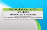 DIALOG HRMIS BIL. 2/2012 KPI HRMIS Kriteria Data Perjawatan
