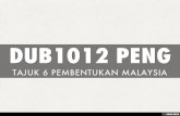 DUB1012 PENGAJIAN MALAYSIA