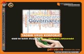 Modul 04: Corporate Governance