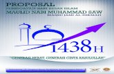 Maulid Nabi Muhammad SAW 2017