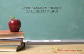 Pertemuan ke-10 Carl Gustav Jung