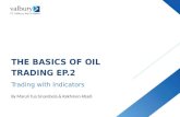 The Basics of Oil Trading Ep. 2
