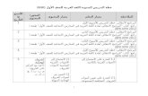 Rpt bahasa arab tahun 1 kssr 2016