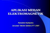 Teknologi dan Aplikasi Elektromagnetik