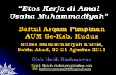 “Etos Kerja di Amal Usaha Muhammadiyah”