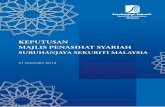 Keputusan Majlis Penasihat Syariah Suruhanjaya Sekuriti Malaysia ...