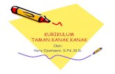 KURIKULUM TK [Compatibility Mode]