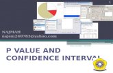 MAD Konsep P value dan Confidence Interval