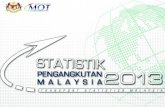 Statistik Pengangkutan Malaysia 2013
