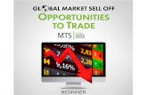 Global sell off  MTS 16 Sept 2015
