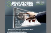 3 Jurus Penting dalam Trading   MTS 25 November 2015