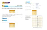 modul Persamaan garis lurus kelas VIII kurikulum 2013