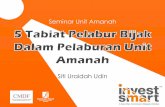 Seminar Unit Amanah Siti Uraidah Udin
