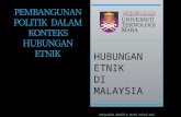 CTU555 Sejarah Malaysia Pembangunan Politik dalam Konteks Hubungan Etnik