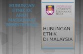CTU555 Sejarah Malaysia - Hubungan Etnik ke arah Masyarakat Berintegrasi